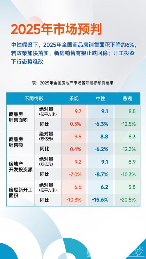 “中国首季经济调查｜房产市场预期向好 交易热度持续——一线调研报告第六篇”